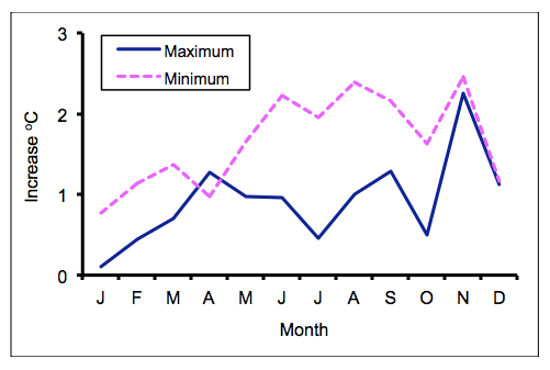 Project D_Figure 1.png